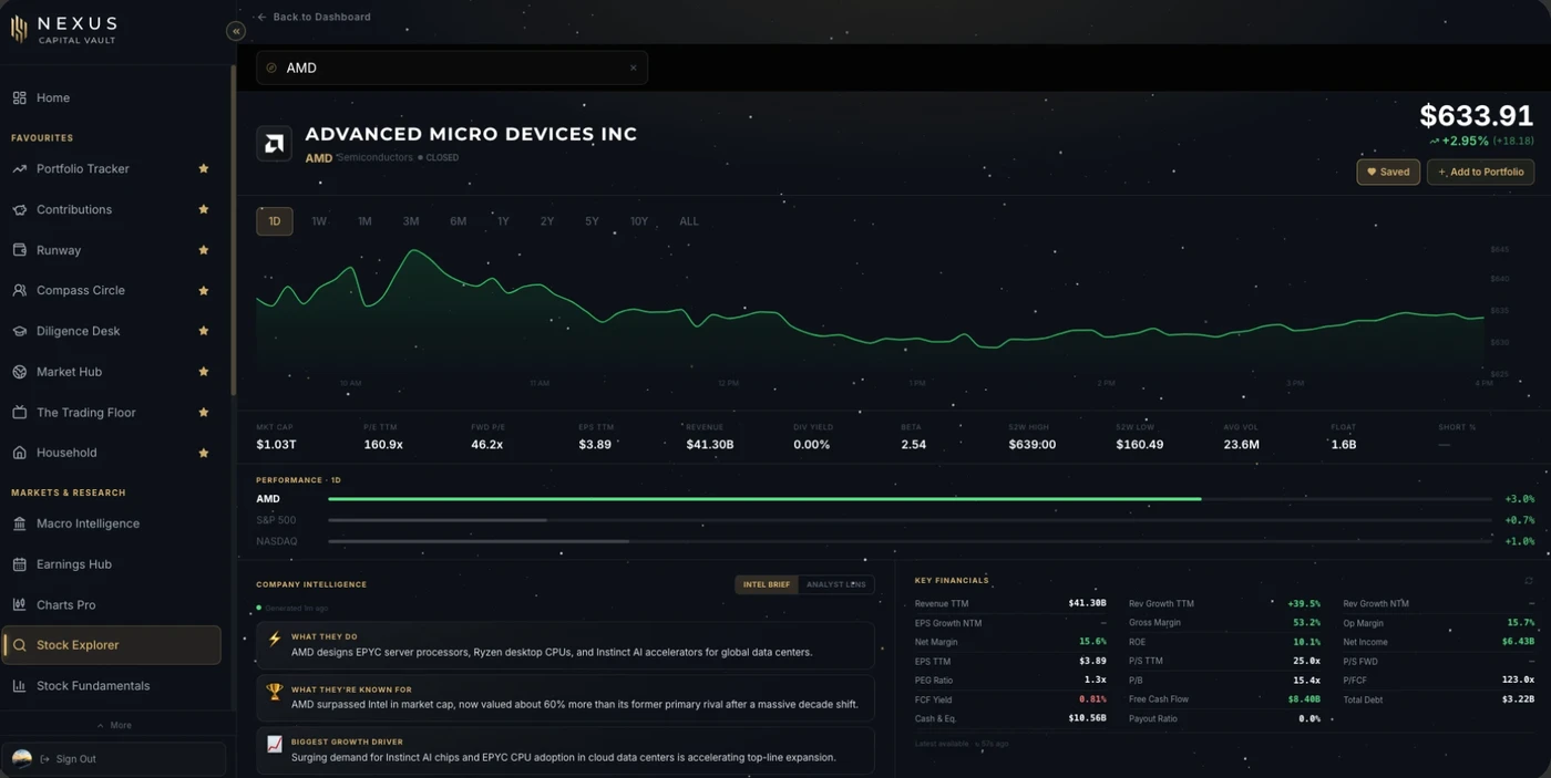 NEXUS Stock Explorer